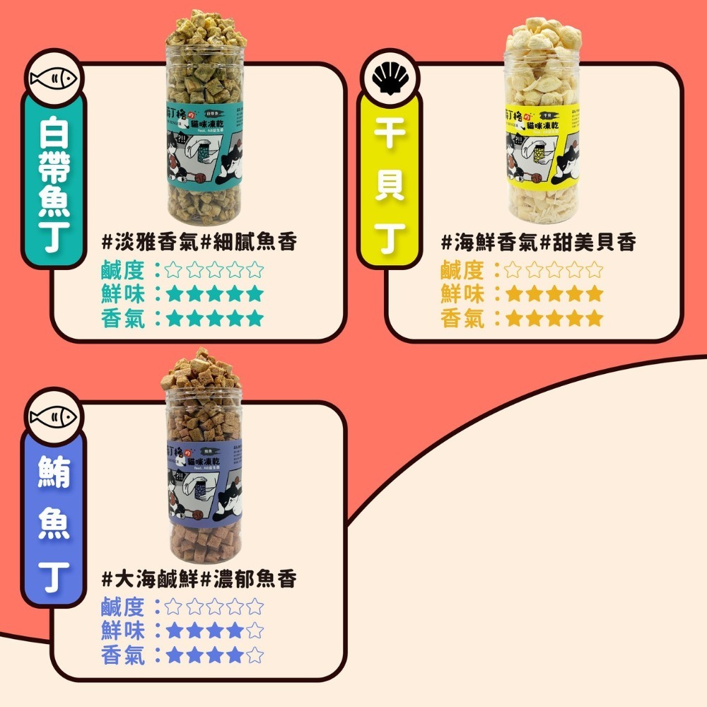 【⚡免運】薛丁格🔥100%天然凍乾｜犬用、貓用｜火雞、雞肉、牛肉、鴨肉、鮪魚📢譽的生活美食舖【25/02/17】-規格圖9