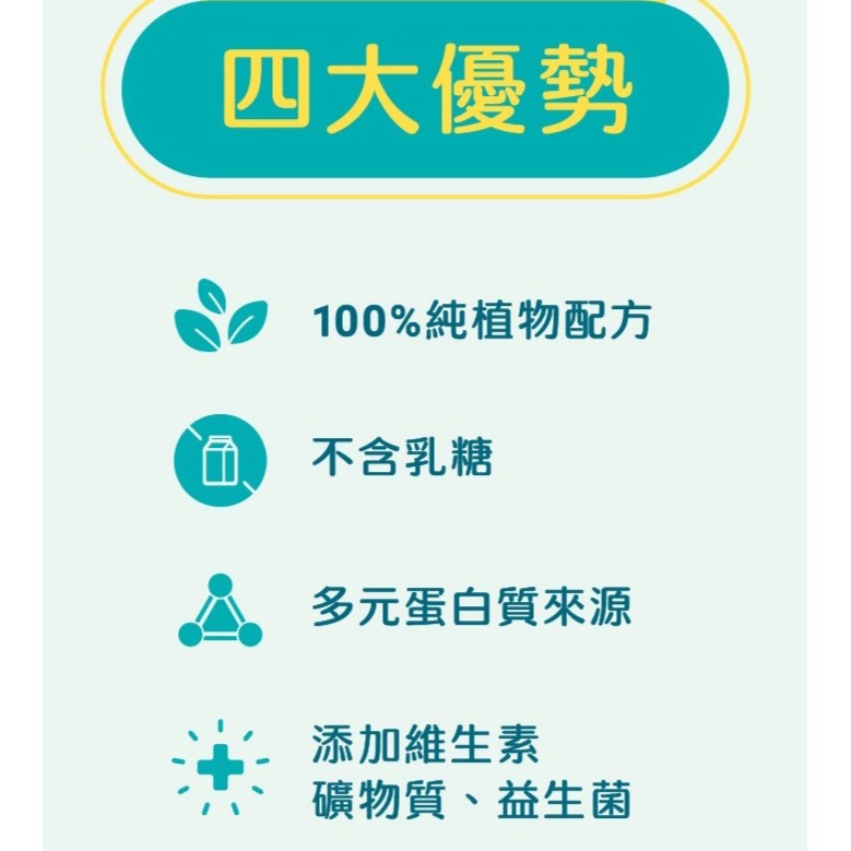 【⚡免運】THE VEGAN 樂維根🔥植物性分離大豆蛋白｜MIT台灣製造📢譽的生活美食舖【25/02/20】-細節圖3