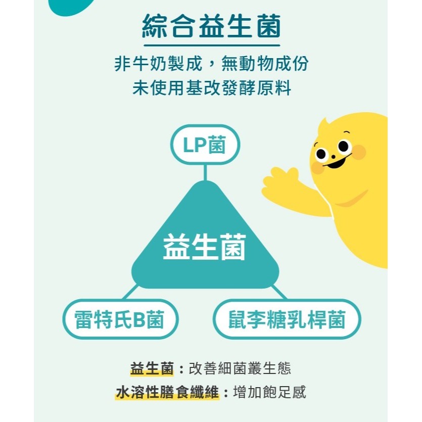 【⚡免運】THE VEGAN 樂維根🔥植物性分離大豆蛋白｜MIT台灣製造📢譽的生活美食舖【25/02/20】-細節圖9