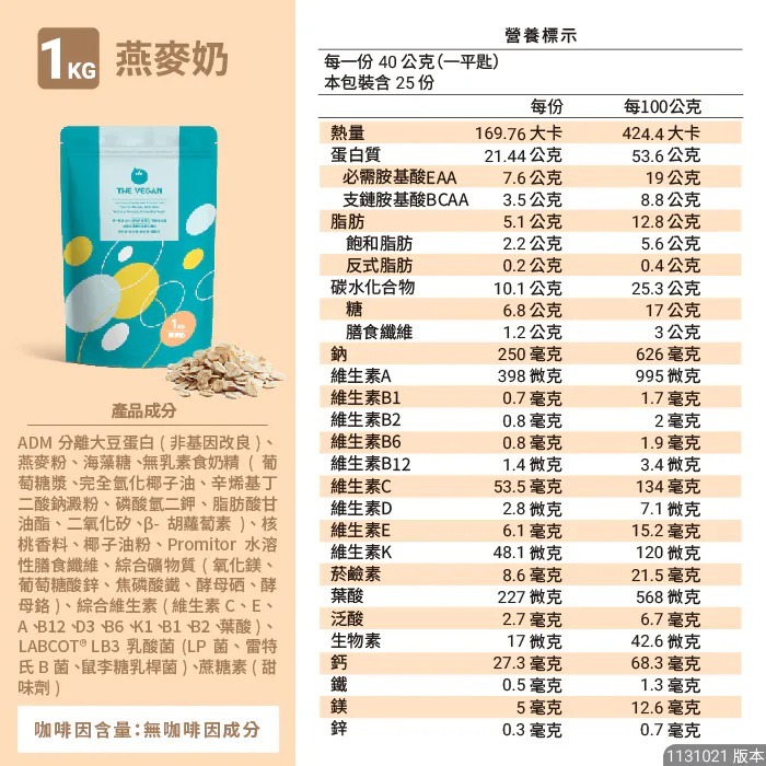 【⚡免運】THE VEGAN 樂維根🔥植物性分離大豆蛋白｜1公斤｜MIT台灣製造📢譽的生活美食舖【25/02/20】-規格圖11