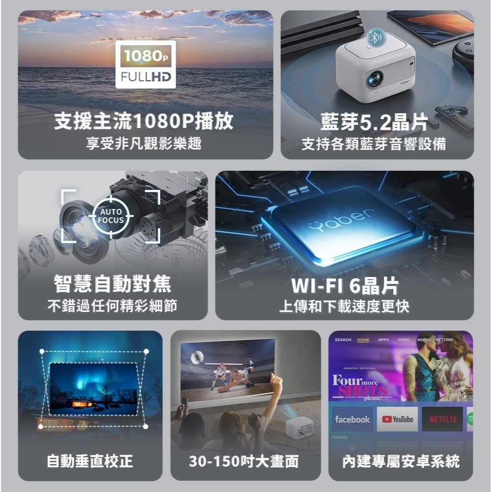 【⚡免運】YABER🔥青春投影機｜LIET版📢譽的生活美食舖【25/02/24】-細節圖2