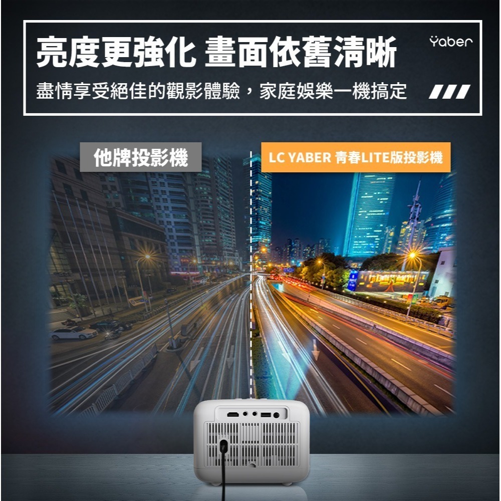 【⚡免運】YABER🔥青春投影機｜LIET版📢譽的生活美食舖【25/02/24】-細節圖3