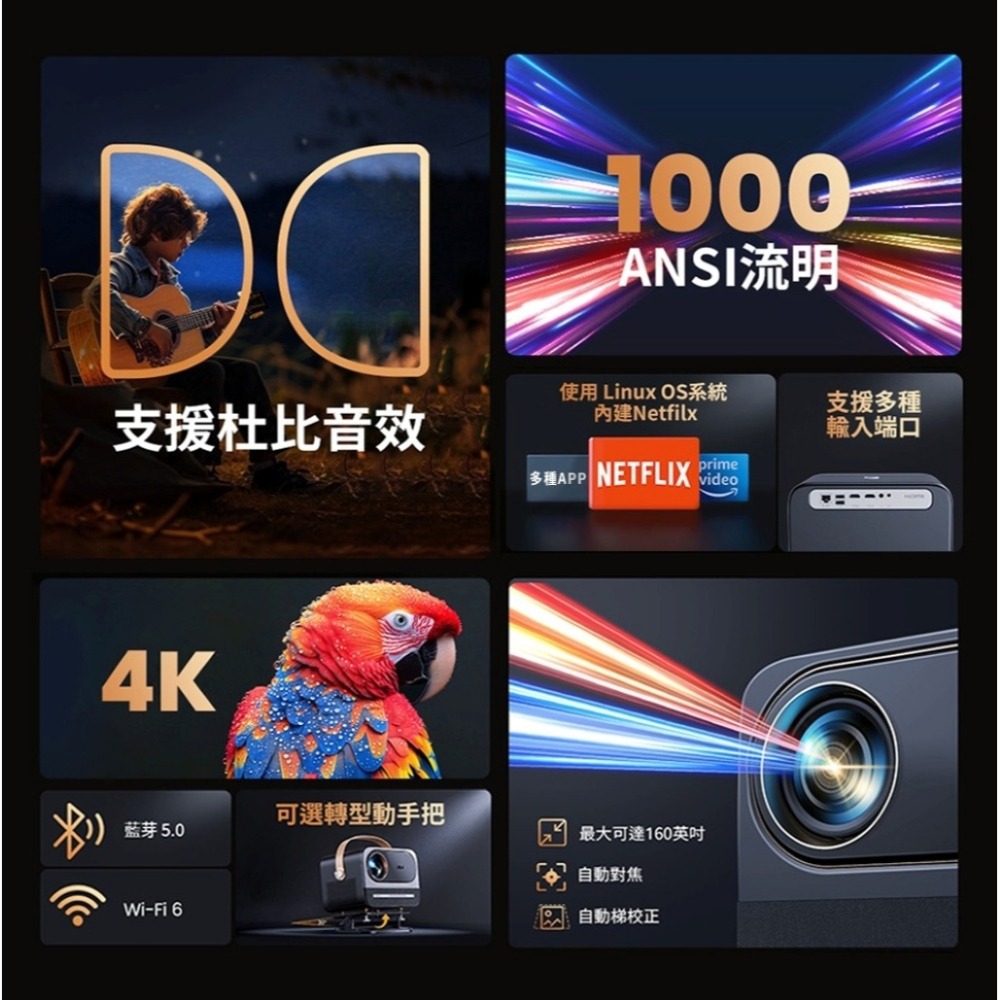 【⚡免運】LC YABER🔥U12｜黑豹聲臨投影機📢譽的生活美食舖【25/02/24】-細節圖2