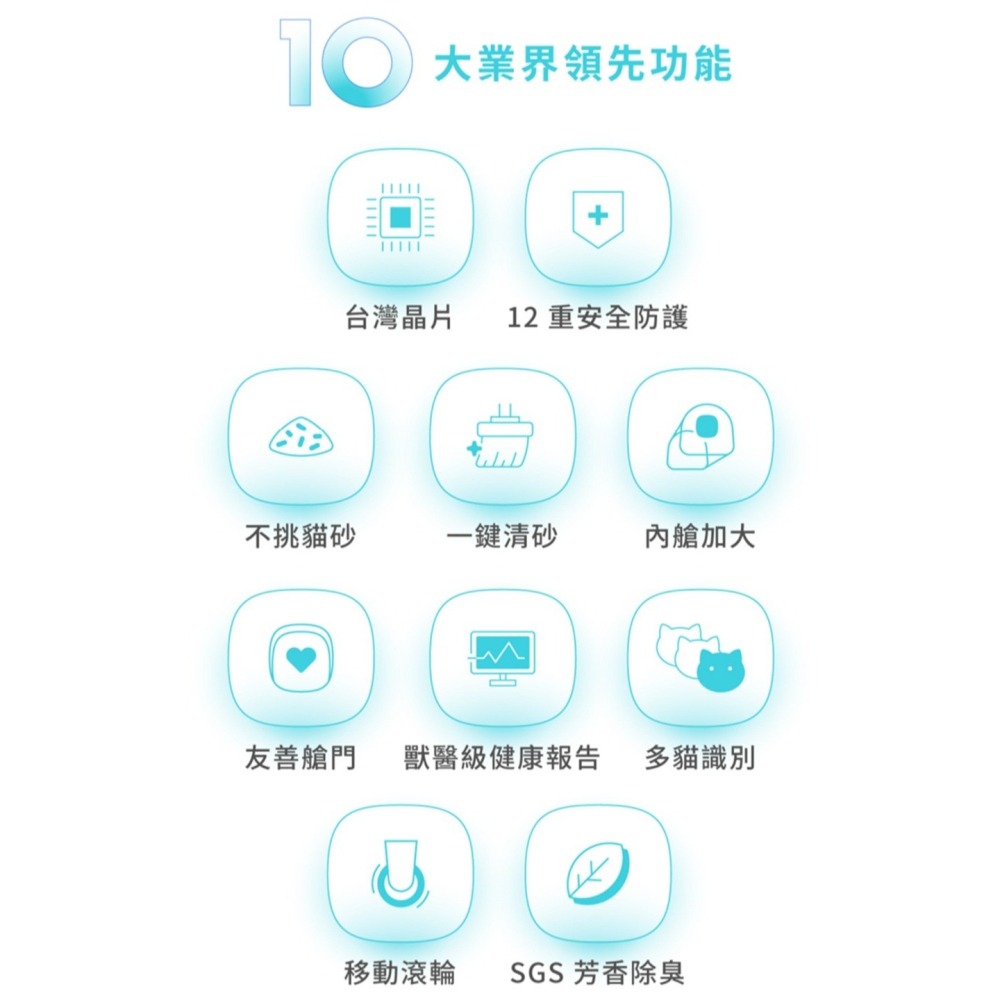 【⚡免運】CATLINK🔥S1 PRO｜智慧自動貓砂機📢譽的生活美食舖-細節圖2