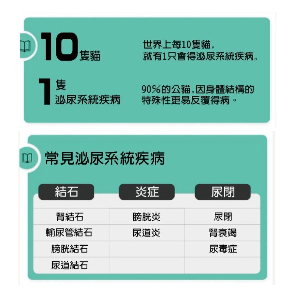 【⚡免運】CATLINK🔥X2 MAX｜智慧貓砂機＋踏板📢譽的生活美食舖-細節圖3