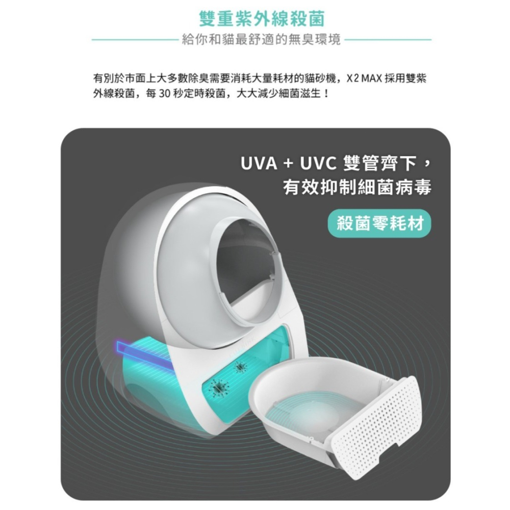 【⚡免運】CATLINK🔥X2 MAX｜智慧貓砂機＋踏板📢譽的生活美食舖-細節圖7
