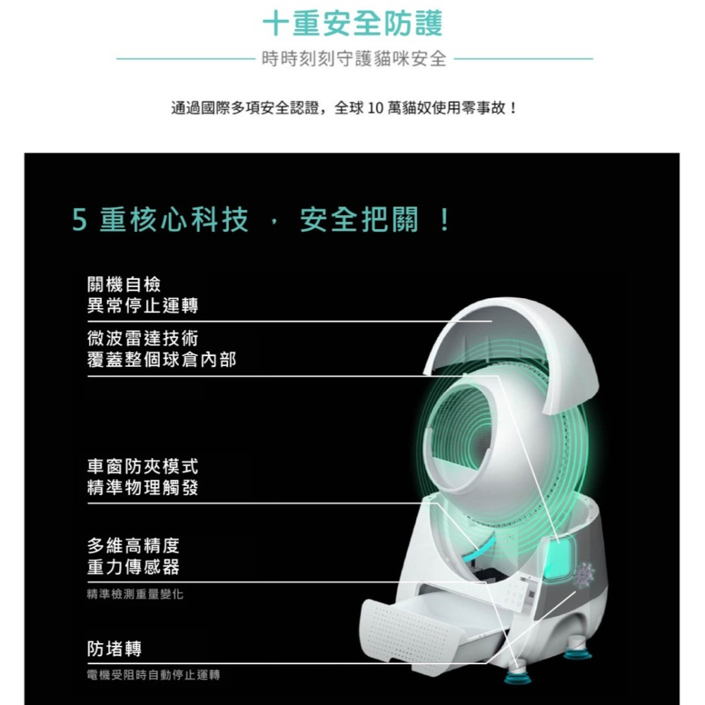 【⚡免運】CATLINK🔥X2 MAX｜智慧貓砂機＋踏板📢譽的生活美食舖-細節圖8