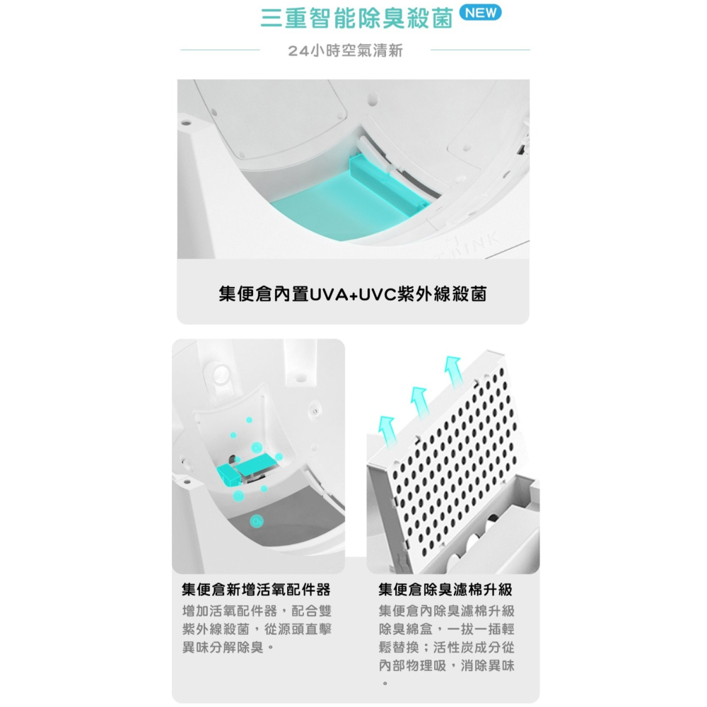 【⚡免運】CATLINK🔥X2 MAX｜智慧貓砂機＋踏板📢譽的生活美食舖-細節圖10