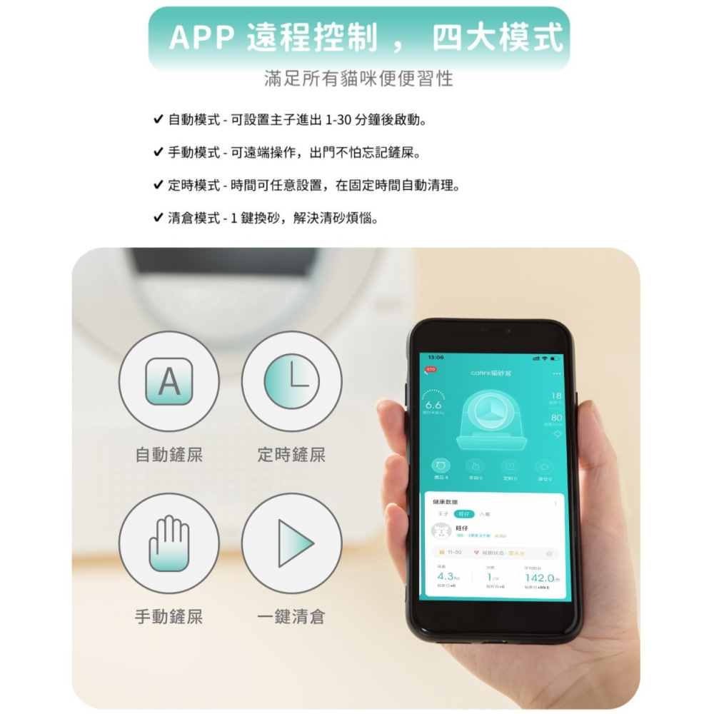 【⚡免運】CATLINK🔥X2 MAX｜智慧貓砂機＋踏板📢譽的生活美食舖-細節圖11