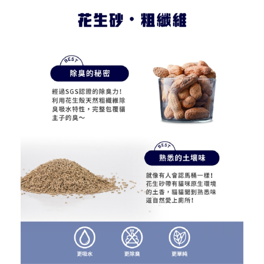 【⚡免運】金山萬🔥花生殼豆腐砂｜條型、破碎型📢譽的生活美食舖【25/03/02】-細節圖3