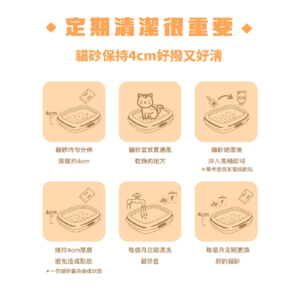 【⚡免運】金山萬🔥花生殼豆腐砂｜條型、破碎型📢譽的生活美食舖【25/03/02】-細節圖9