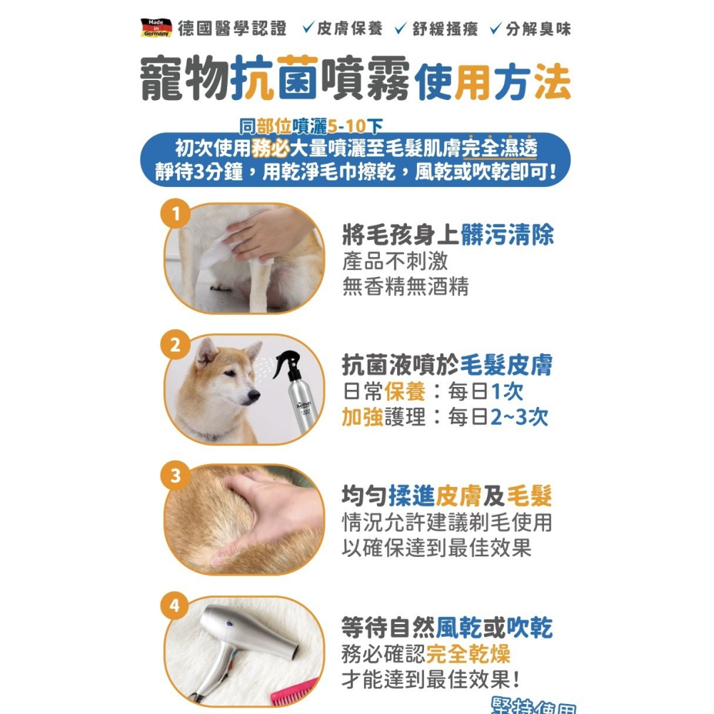 【⚡免運】Aether 依鈦抗菌專家🔥寵物抗菌噴霧｜100ml、250ml📢譽的生活美食舖【25/03/03】-細節圖8