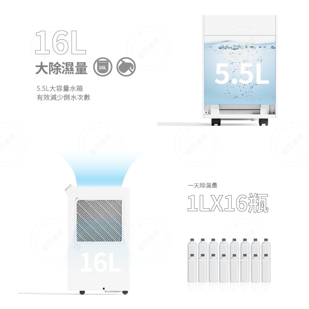 【⚡免運】amadana🔥HD-244T｜極靜高效除濕機16L📢譽的生活美食舖【25/03/05】-細節圖6