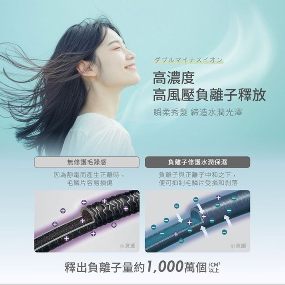 【⚡免運】TESCOM🔥TD760TW｜專業負離子吹風機📢譽的生活美食舖【25/03/06】-細節圖5