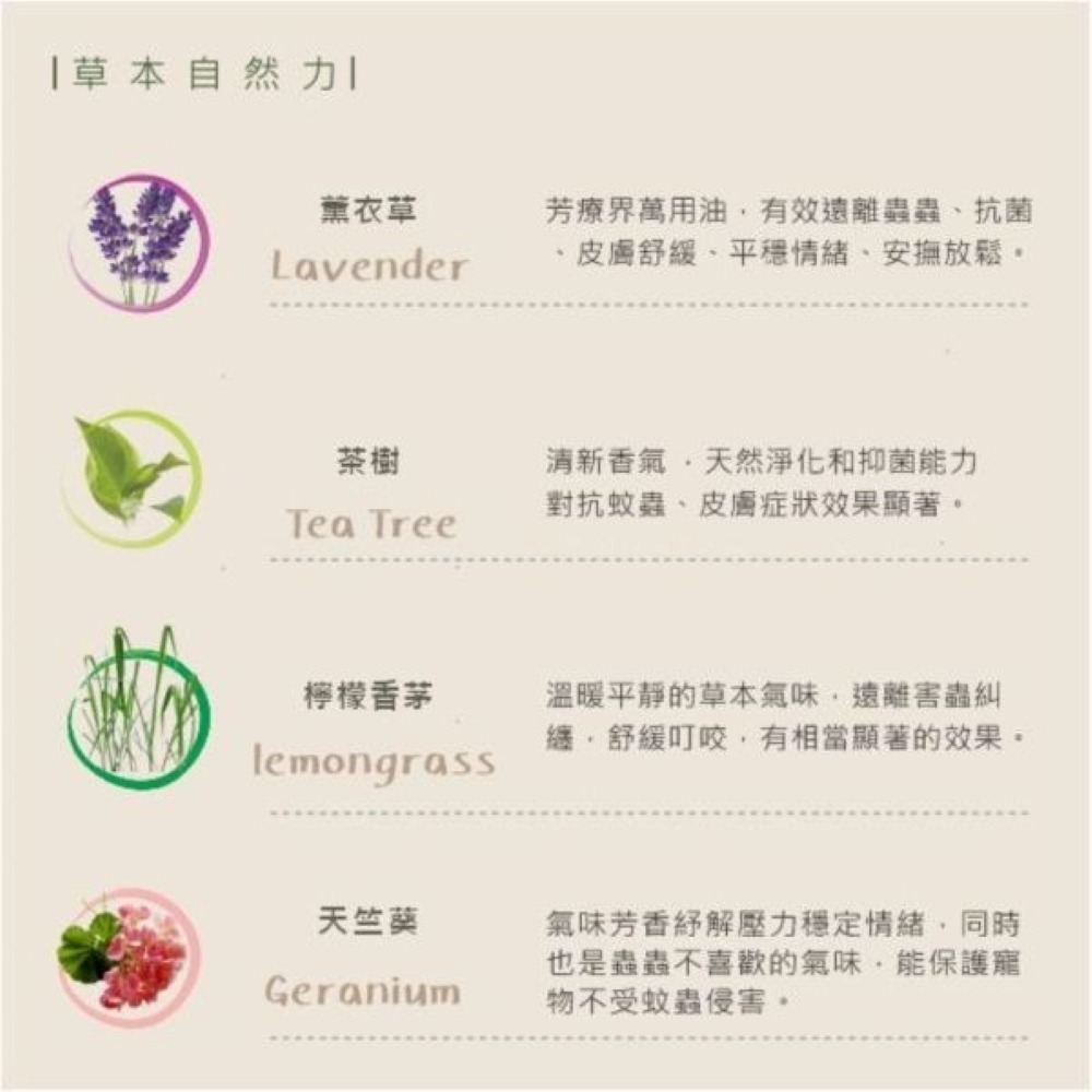 【⚡免運】Mr.Tail🔥除蚤驅蟲噴劑｜除蚤驅蟲洗毛精｜薰衣草茶樹清耳液📢譽的生活美食舖【25/03/13】-規格圖11