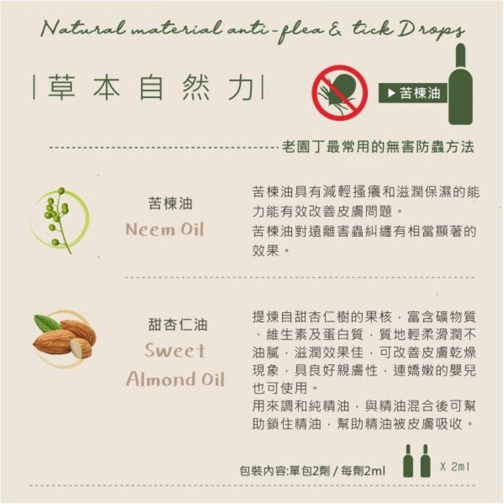 🐺🐈️防蚤滴劑｜小中大貓