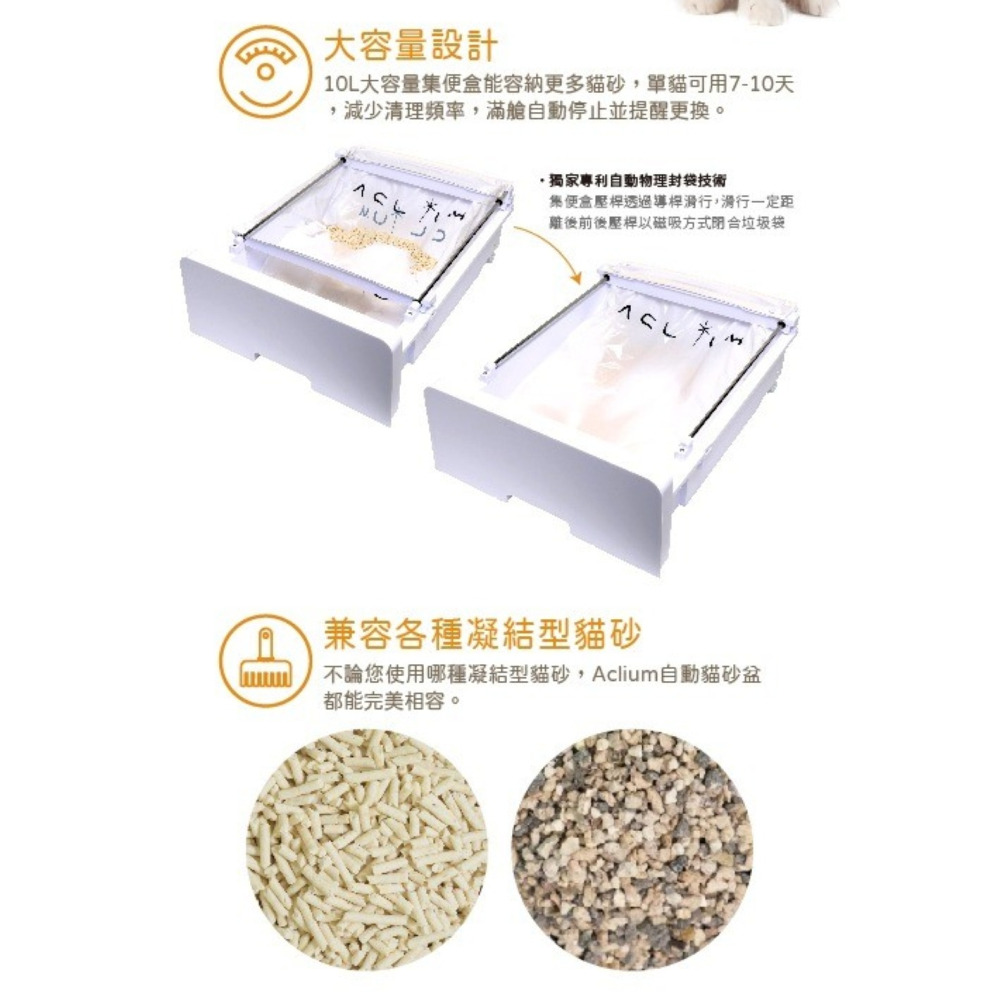 【⚡免運】ACLIUM 艾克樂🔥自動貓砂盆📢譽的生活美食舖【25/04/01】-細節圖4