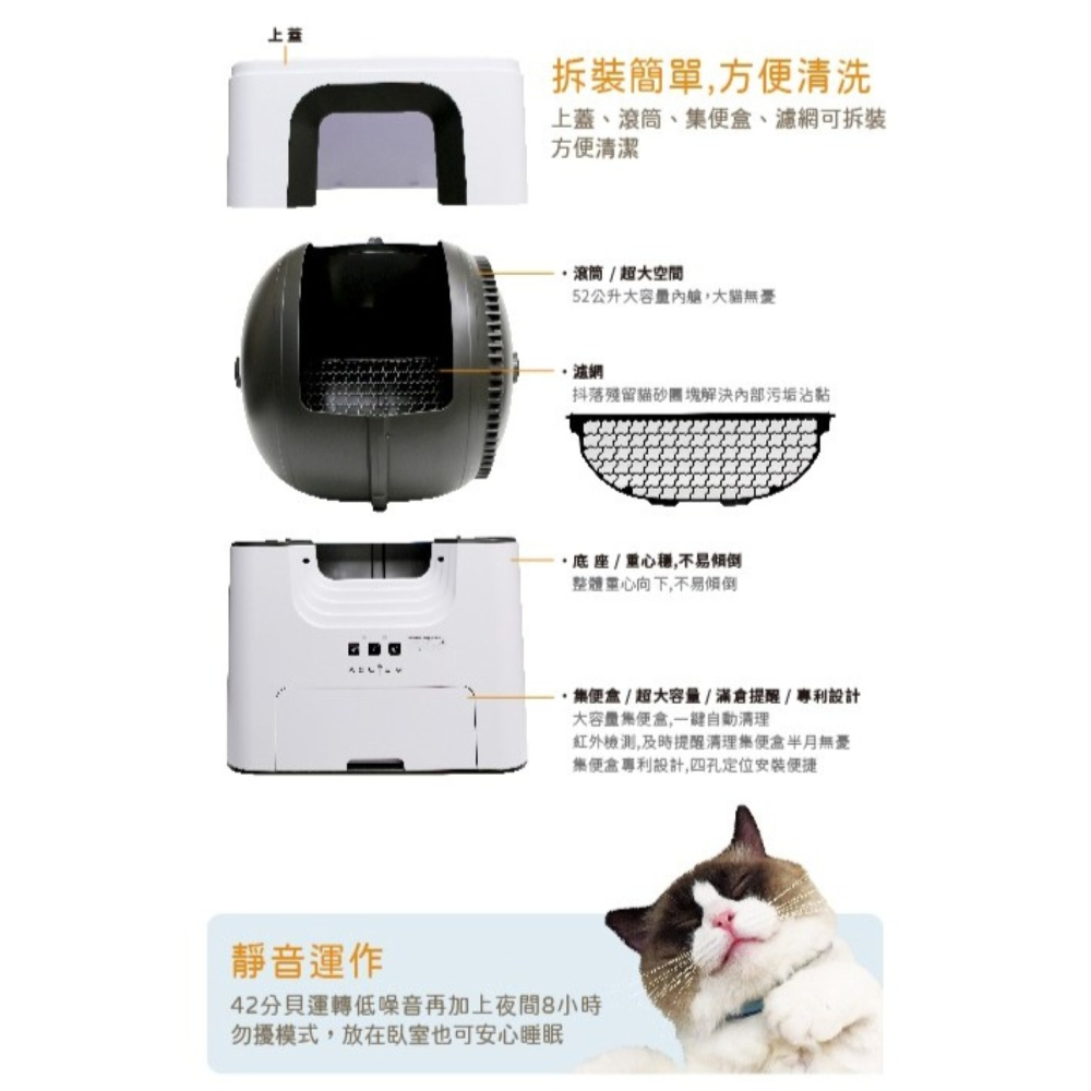 【⚡免運】ACLIUM 艾克樂🔥自動貓砂盆📢譽的生活美食舖【25/04/01】-細節圖5