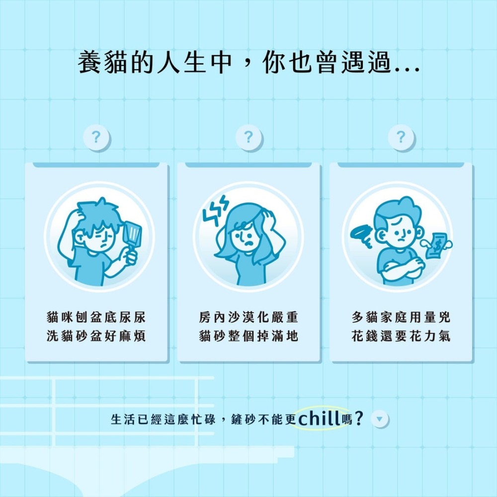 【免運】毛孩站起來🔥五吉貓🔸木薯科學貓砂｜多件優惠🔸除臭🔸速溶📢譽的生食舖【保證正品】【📌25/10】-細節圖2