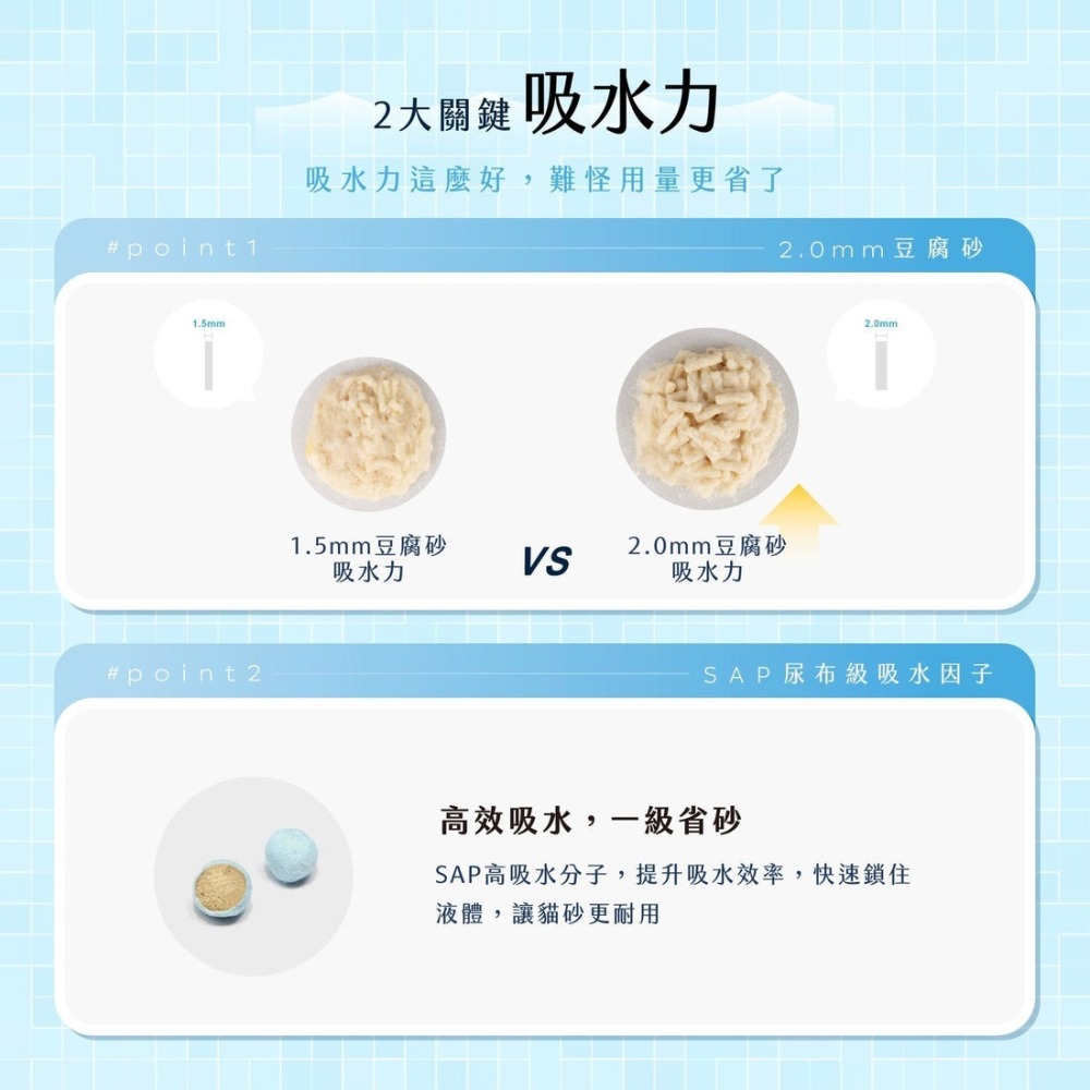 【免運】毛孩站起來🔥五吉貓🔸木薯科學貓砂｜多件優惠🔸除臭🔸速溶📢譽的生食舖【保證正品】【📌25/10】-細節圖6