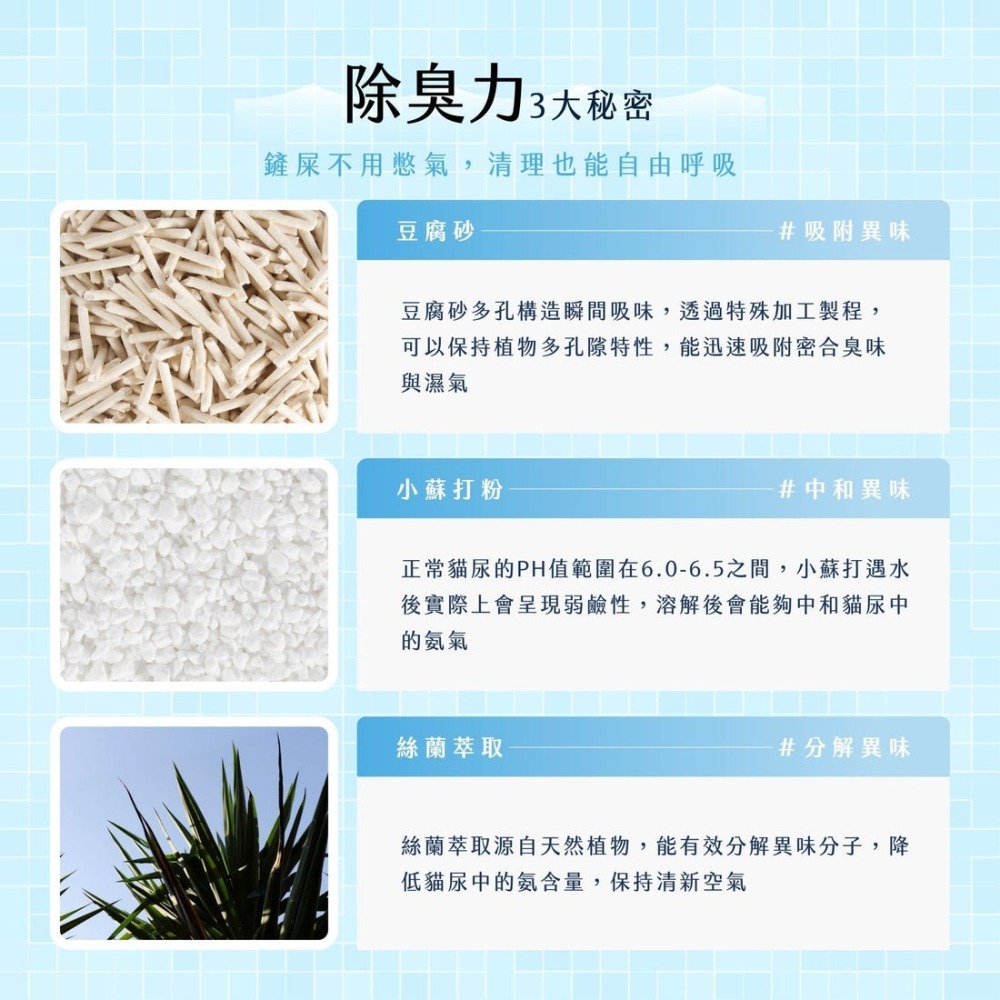 【免運】毛孩站起來🔥五吉貓🔸木薯科學貓砂｜多件優惠🔸除臭🔸速溶📢譽的生食舖【保證正品】【📌25/10】-細節圖7