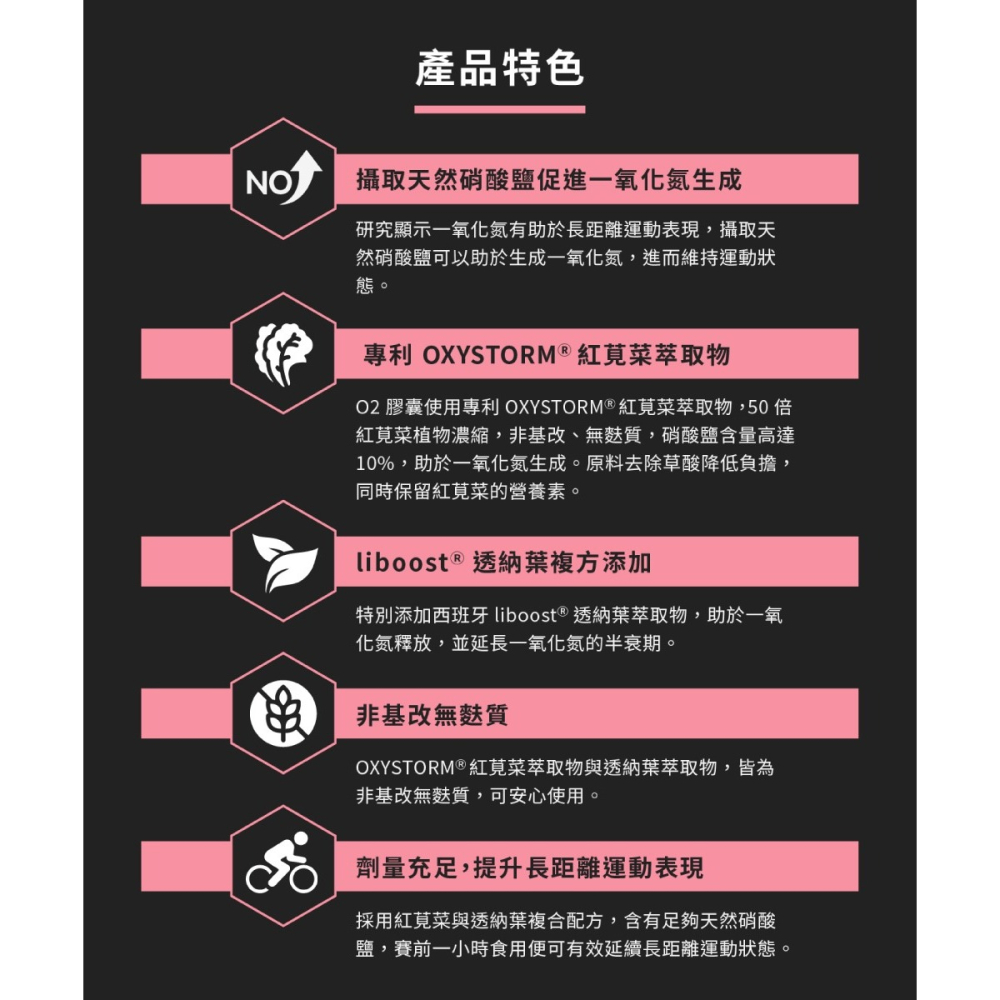 【⚡免運】UP🔥O2膠囊｜60粒📢譽的生食舖【保證正品】【25/04/21】-細節圖2