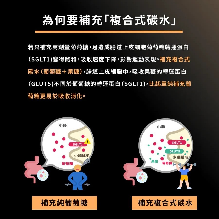 【⚡免運】UP🔥FAST能量果膠｜海鹽莓果、百香蜜桃、檸檬萊姆📢譽的生食舖【保證正品】【25/04/21】-細節圖5
