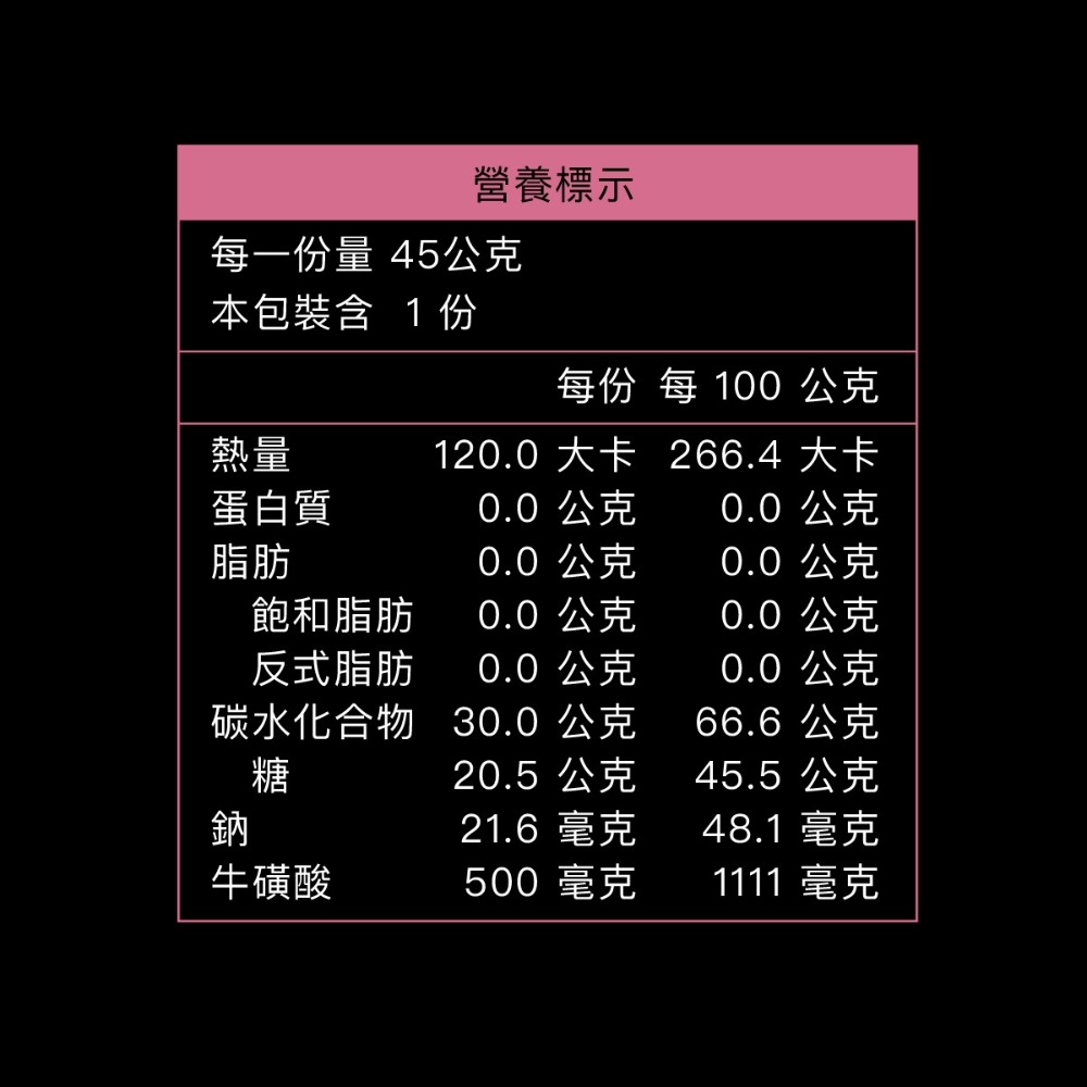 【⚡免運】UP🔥FAST能量果膠｜海鹽莓果、百香蜜桃、檸檬萊姆📢譽的生食舖【保證正品】【25/04/21】-規格圖10