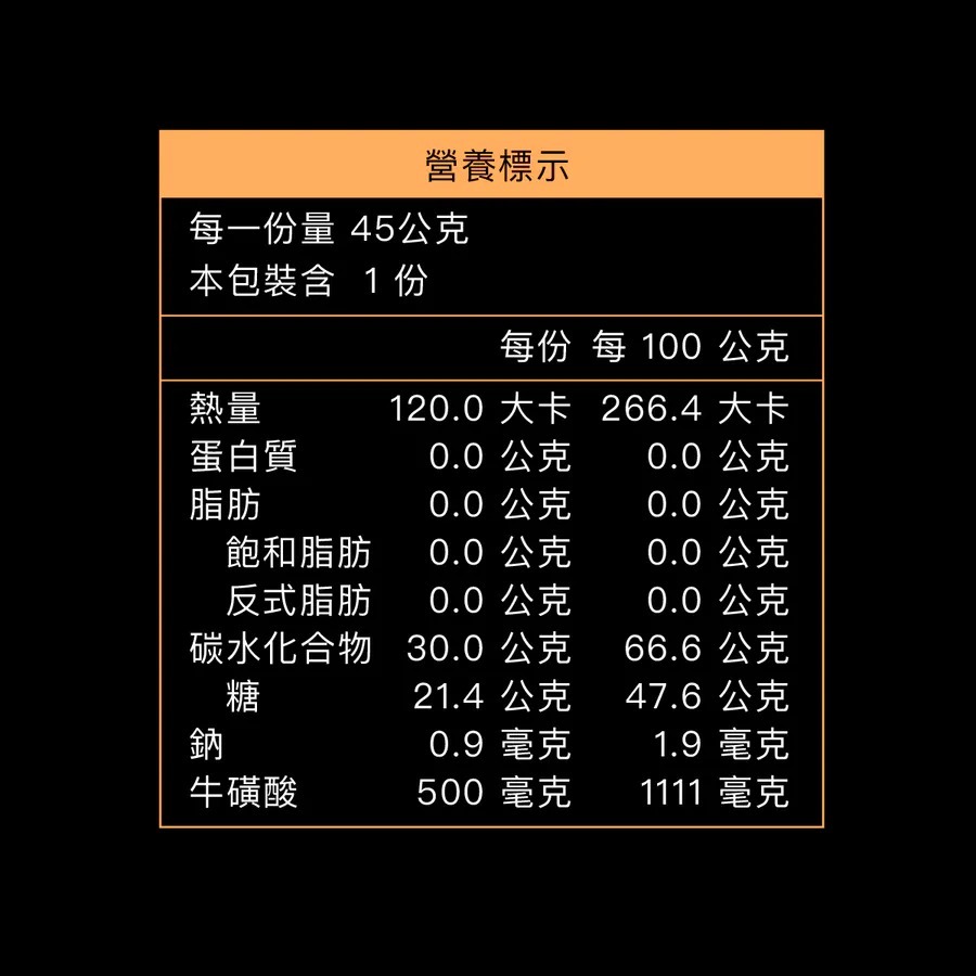 ✅百香蜜桃風味｜10入