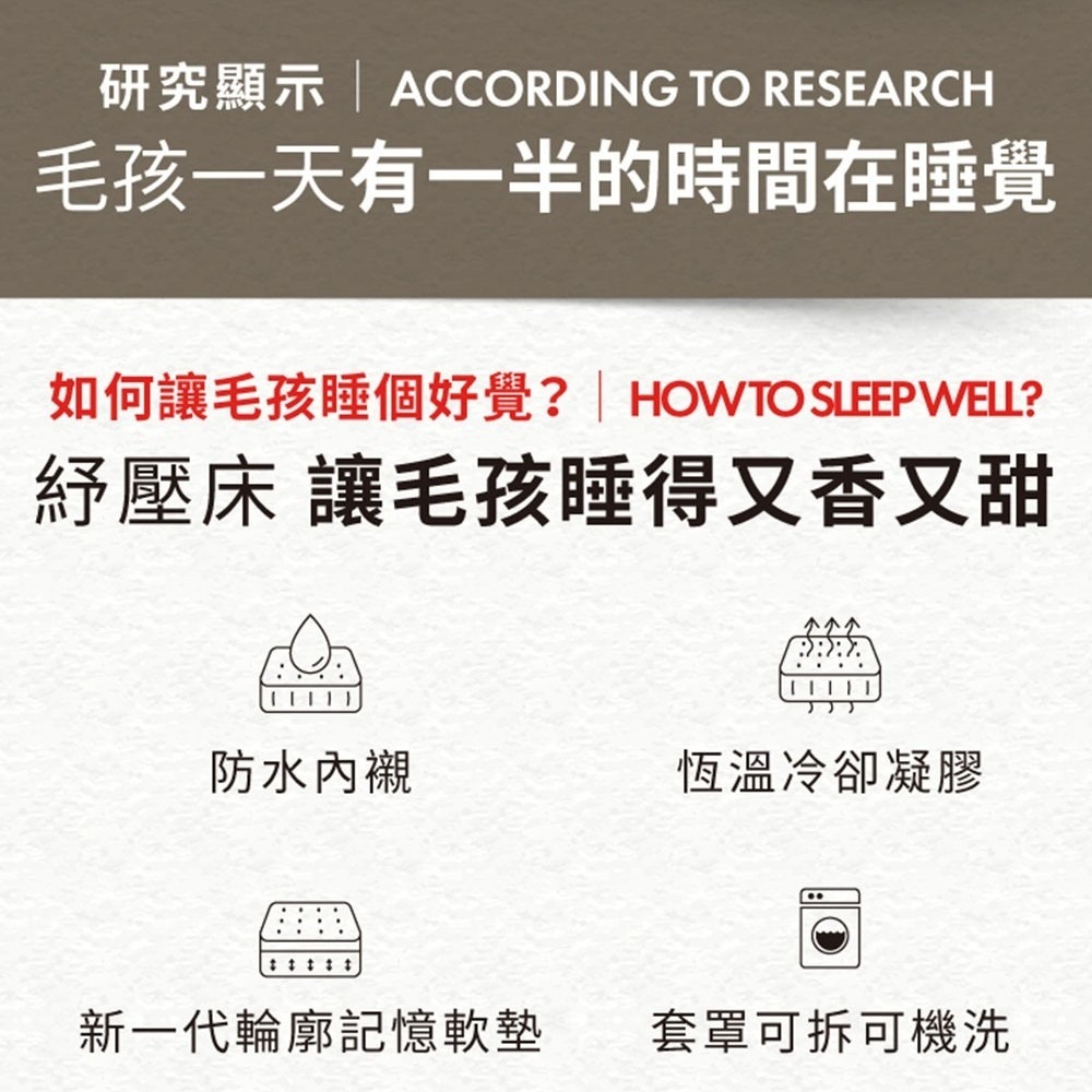 【⚡免運】澳洲 EzyDog🔥Smart恆溫記憶寵物床｜散熱層｜防水層📢譽的生食舖【保證正品】【25/04/24】-細節圖2
