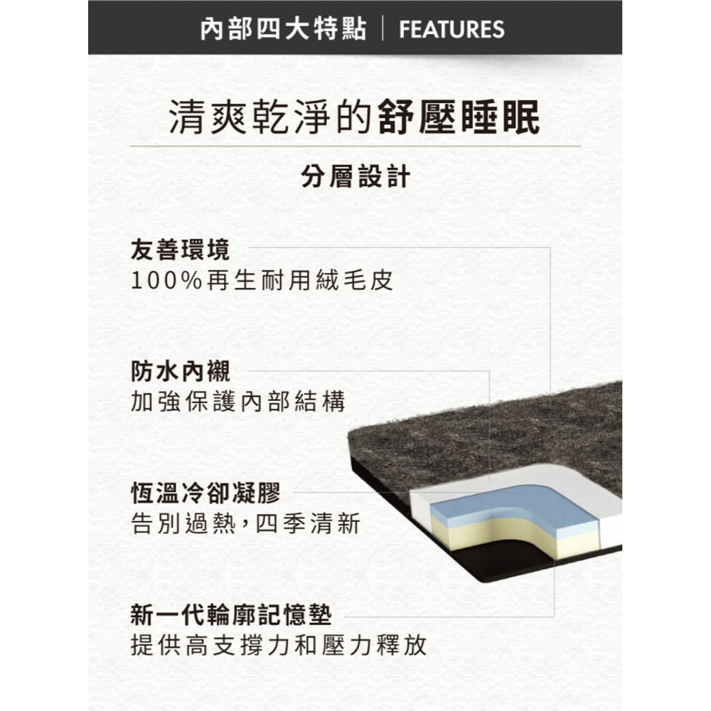 【⚡免運】澳洲 EzyDog🔥Smart恆溫記憶寵物床｜散熱層｜防水層📢譽的生食舖【保證正品】【25/04/24】-細節圖3