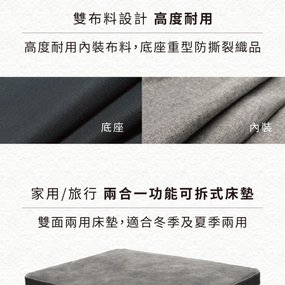 【⚡免運】澳洲 EzyDog🔥Smart恆溫記憶寵物床｜散熱層｜防水層📢譽的生食舖【保證正品】【25/04/24】-細節圖7