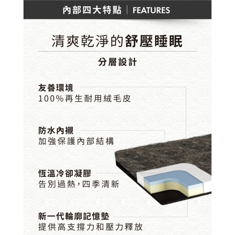【⚡免運】澳洲 EzyDog🔥Calm Elite舒壓恆溫記憶寵物床📢譽的生食舖【保證正品】【25/04/24】-細節圖3