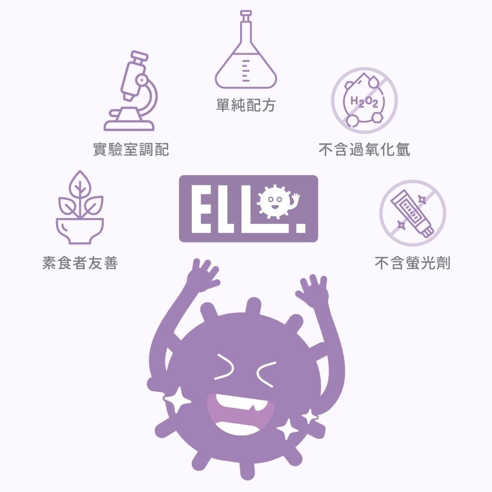 【免運】ELLO 研舒肌🔥益生菌牙齒即刻亮白矯正膏📢譽的生食舖【保證正品】【📌25/05/13】-細節圖10