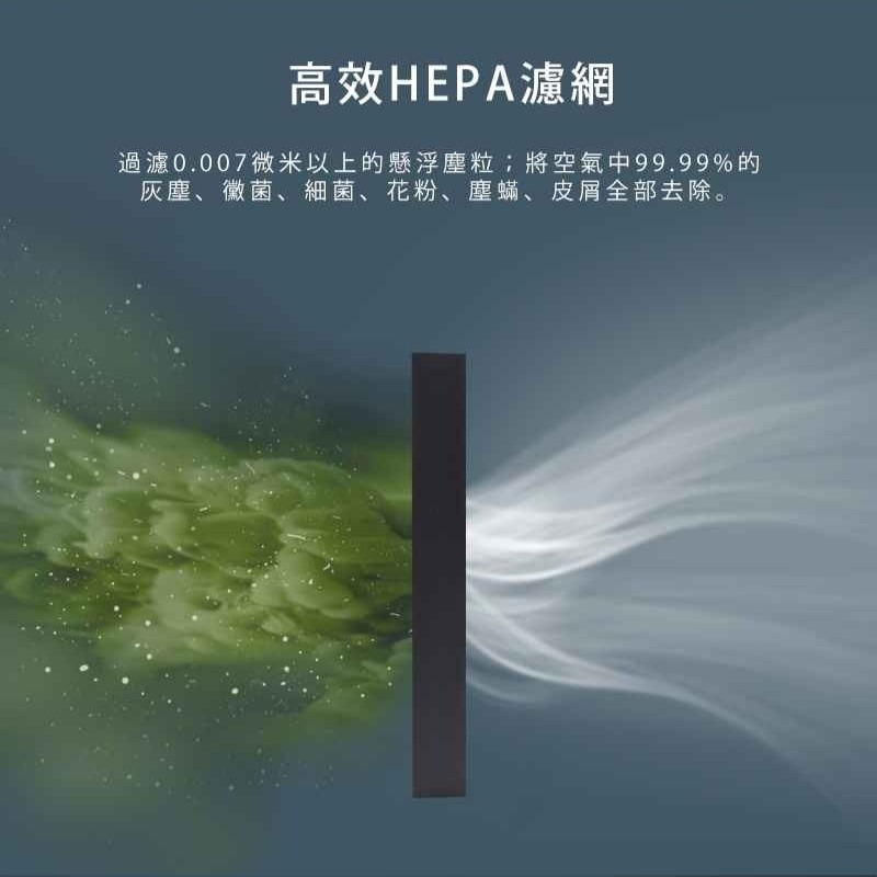 【免運】HealthWay🔥DFS空氣淨化機｜專業級📢譽的生食舖【保證正品】【📌25/05/15】-細節圖5