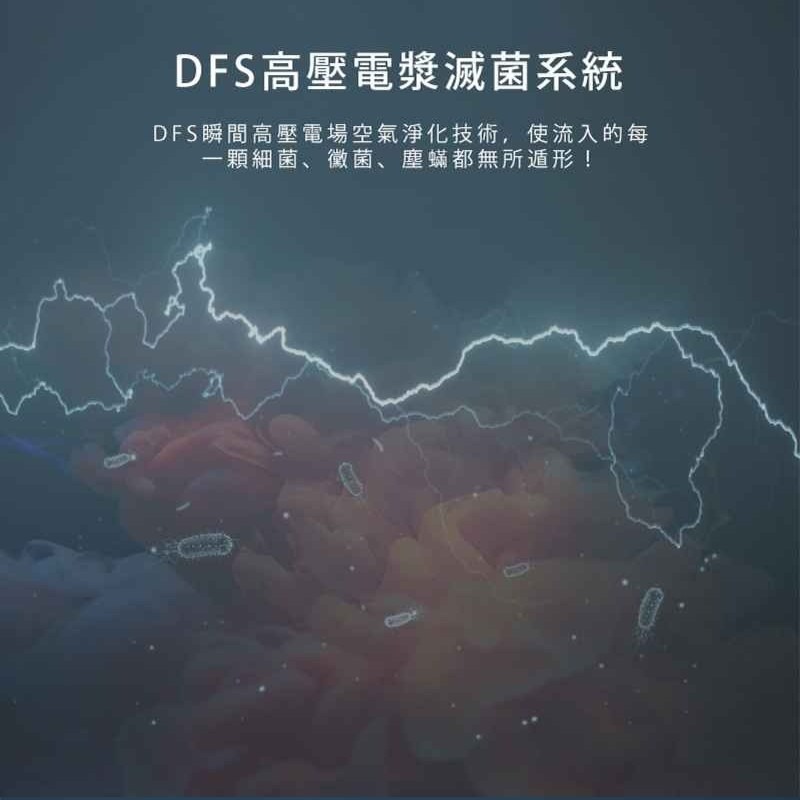 【免運】HealthWay🔥DFS空氣淨化機｜專業級📢譽的生食舖【保證正品】【📌25/05/15】-細節圖6