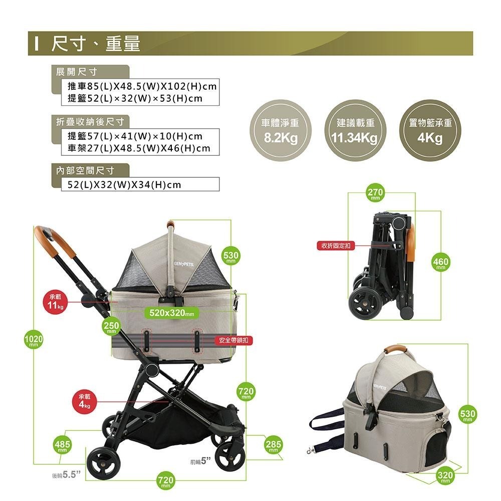 【免運】Gen7Pets🔥4in1捷旅寵物推車📢譽的生食舖【保證正品】【📌25/05/18】-細節圖2