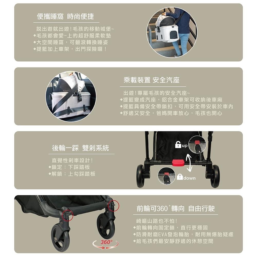 【免運】Gen7Pets🔥4in1捷旅寵物推車📢譽的生食舖【保證正品】【📌25/05/18】-細節圖5