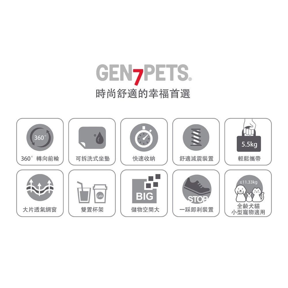 【免運】Gen7pets🔥君威寵物推車2.0📢譽的生食舖【保證正品】【📌25/05/22】-細節圖4