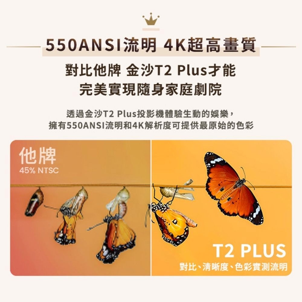 【免運】YABER🔥金沙T2 PLUS隨身投影機＋TV電視棒📢譽的生食舖【保證正品】【📌25/05/25】-細節圖2