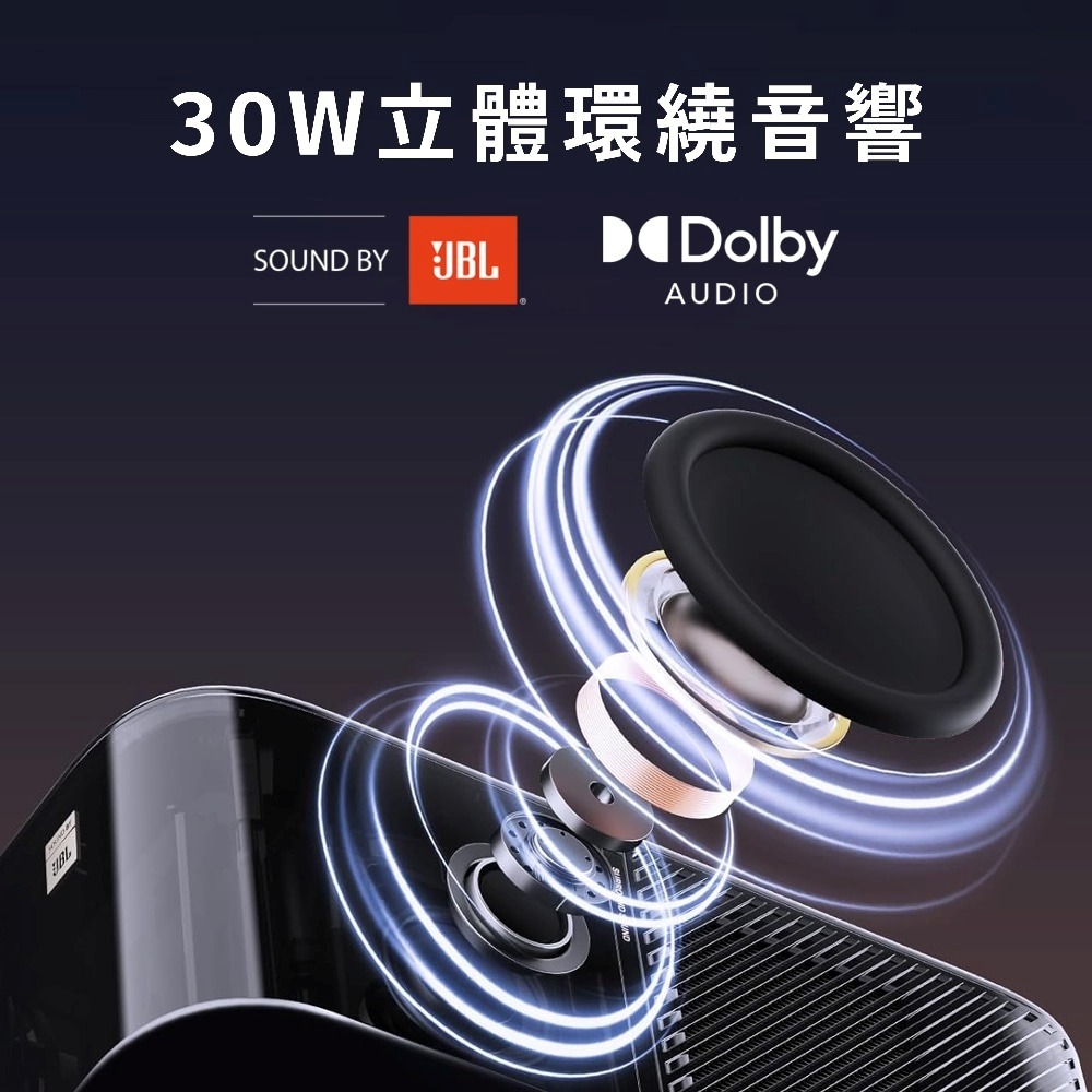 【免運】YABER🔥K3 PRO 4K旗艦投影機＋30W重低音喇叭📢譽的生食舖【保證正品】【📌25/05/25】-細節圖8