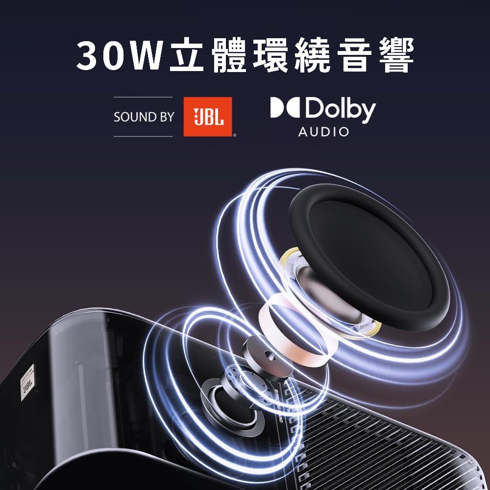 【會員優惠】Yaber🔥K3 Pro 高亮彩聲霸4K旗艦投影機｜自動對焦🔸智慧避障📢譽的生活美食舖📌25/12-細節圖4