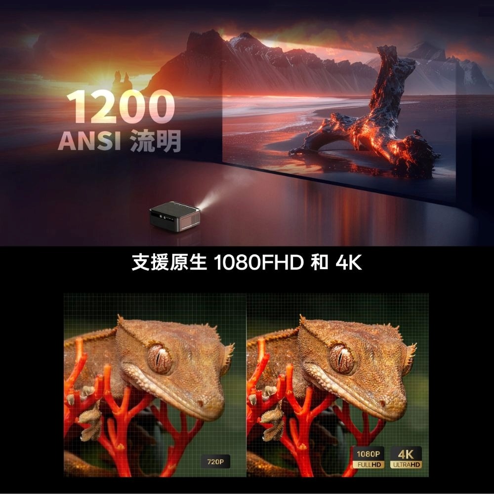 【免運】YABER🔥U6 高亮彩商用投影機｜USB讀取、K解碼、校正📢譽的生食舖【保證正品】【📌25/05/29】-細節圖3