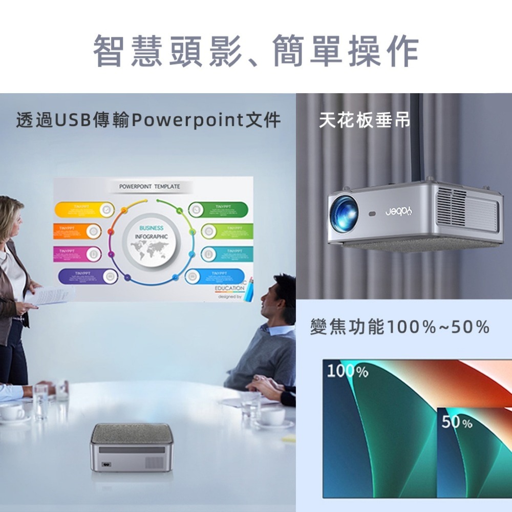 【免運】YABER🔥U6 高亮彩商用投影機｜USB讀取、K解碼、校正📢譽的生食舖【保證正品】【📌25/05/29】-細節圖4