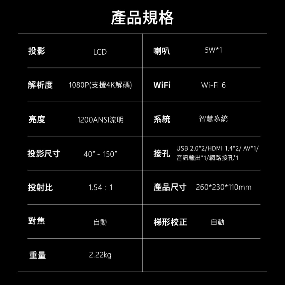 【免運】YABER🔥U6 高亮彩商用投影機｜USB讀取、K解碼、校正📢譽的生食舖【保證正品】【📌25/05/29】-細節圖9