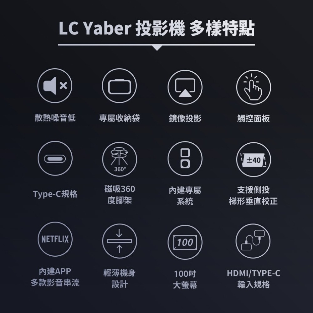【免運】YABER🔥T1 超輕薄掌上投影機📢譽的生食舖【保證正品】【📌25/06/04】-細節圖2
