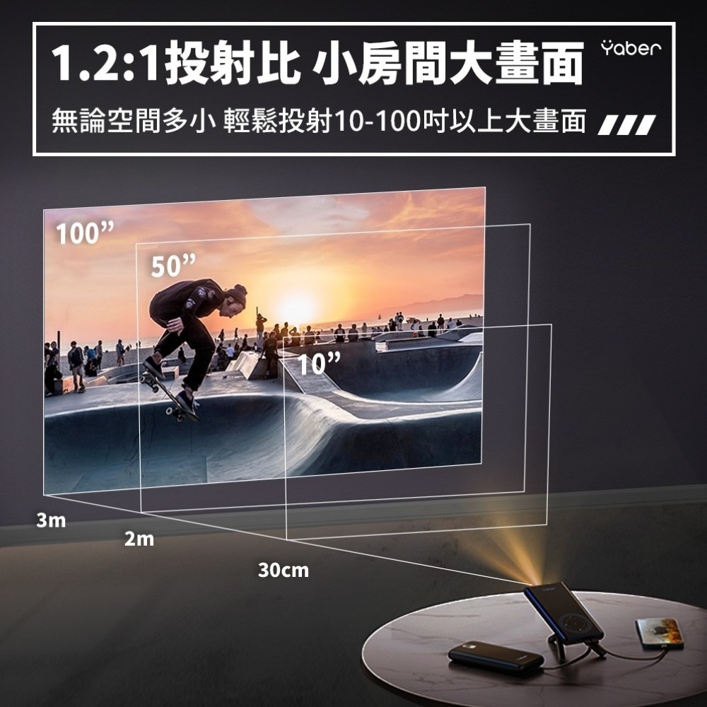 【免運】YABER🔥T1 超輕薄掌上投影機📢譽的生食舖【保證正品】【📌25/06/04】-細節圖6