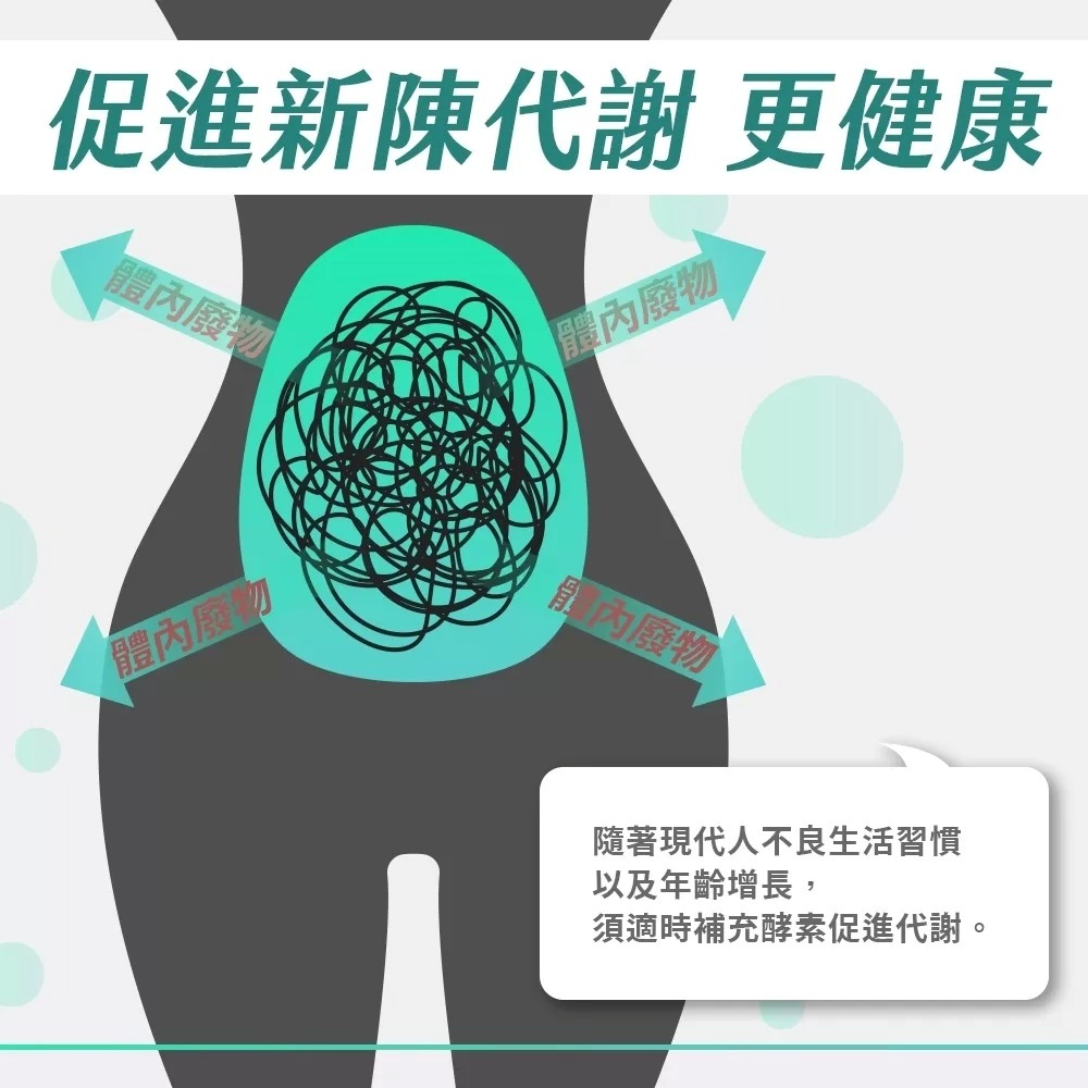 【免運】年方十八🔥酵母B群⨯101蔬果酵素📢譽的生食舖【保證正品】【📌25/06】-細節圖9