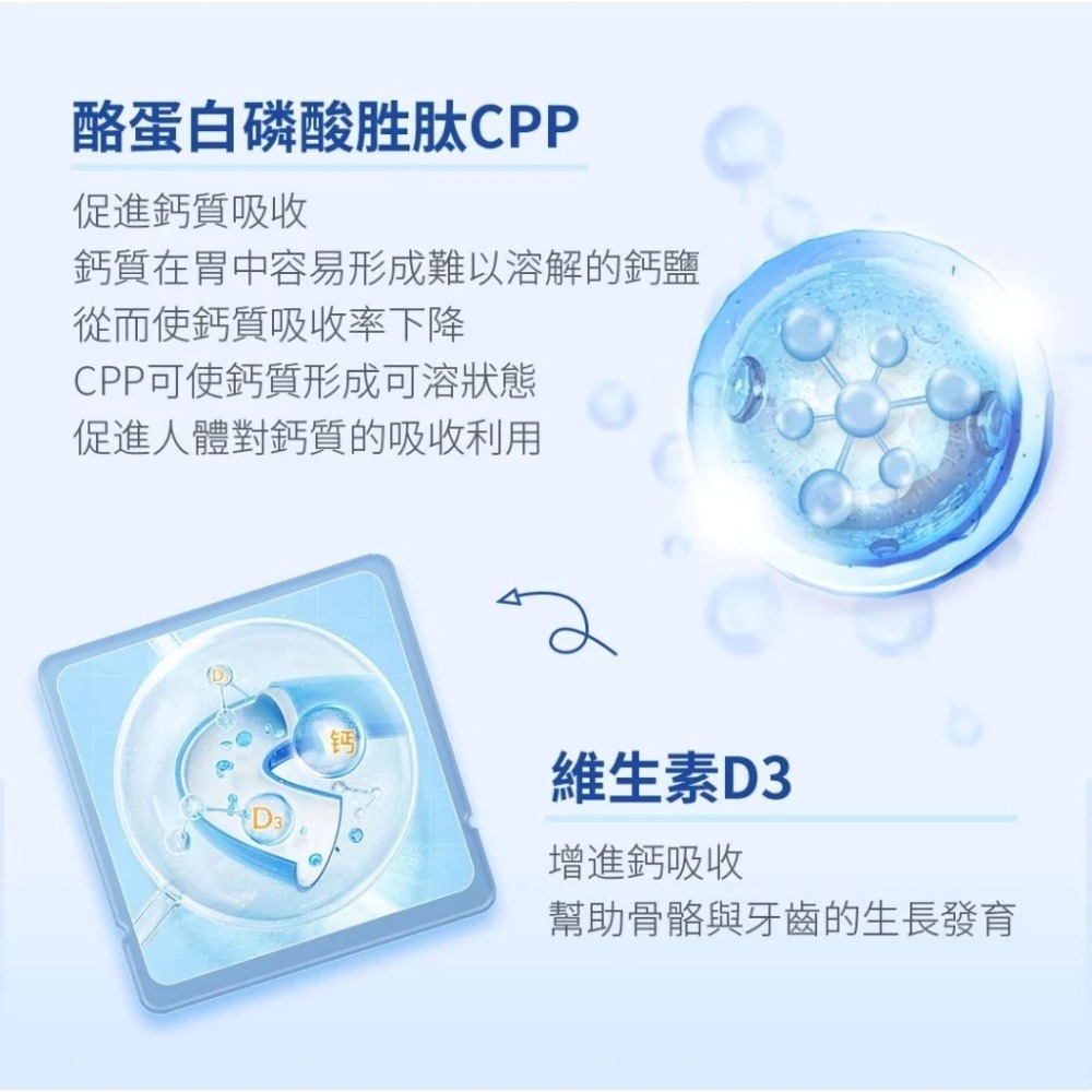 【免運】艾思維康🔥海藻鈣＋牛奶鈣｜多件優惠🔸海洋鎂🔸乳清胜肽🔸酪蛋白📢譽的生食舖【保證正品】【📌25/11】-細節圖7