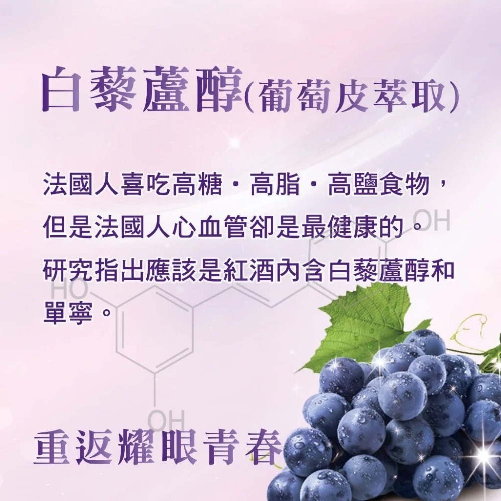 【免運】艾思維康🔥穀胱甘肽｜多件優惠🔸白藜蘆醇🔸莓果🔸玻尿酸🔸美白📢譽的生食舖【保證正品】【📌25/11】-細節圖5